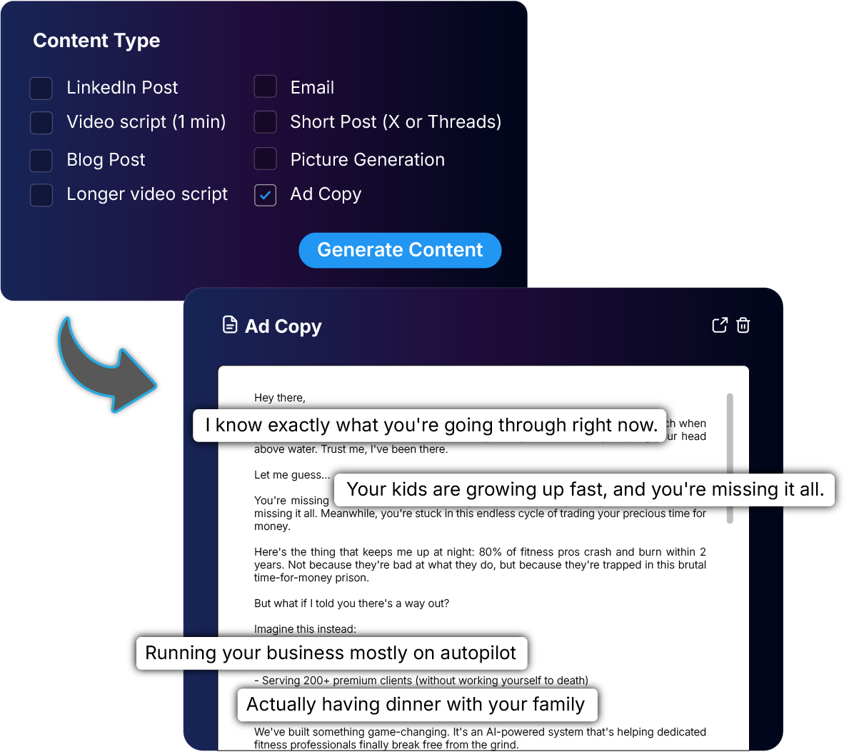 Example AI-generated copy showing emotional, confession-based marketing content