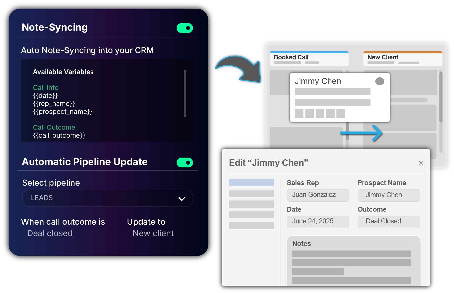 MaxOut AI CRM Intelligence Layer showing Note-Syncing and Automatic Pipeline Update features integrating with GoHighLevel CRM
