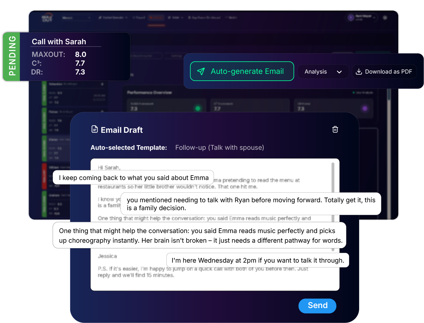 MaxOut AI Email Draft interface showing auto-generated follow-up email based on call analysis, with personalized content referencing specific conversation details like Emma's story and spouse objection handling