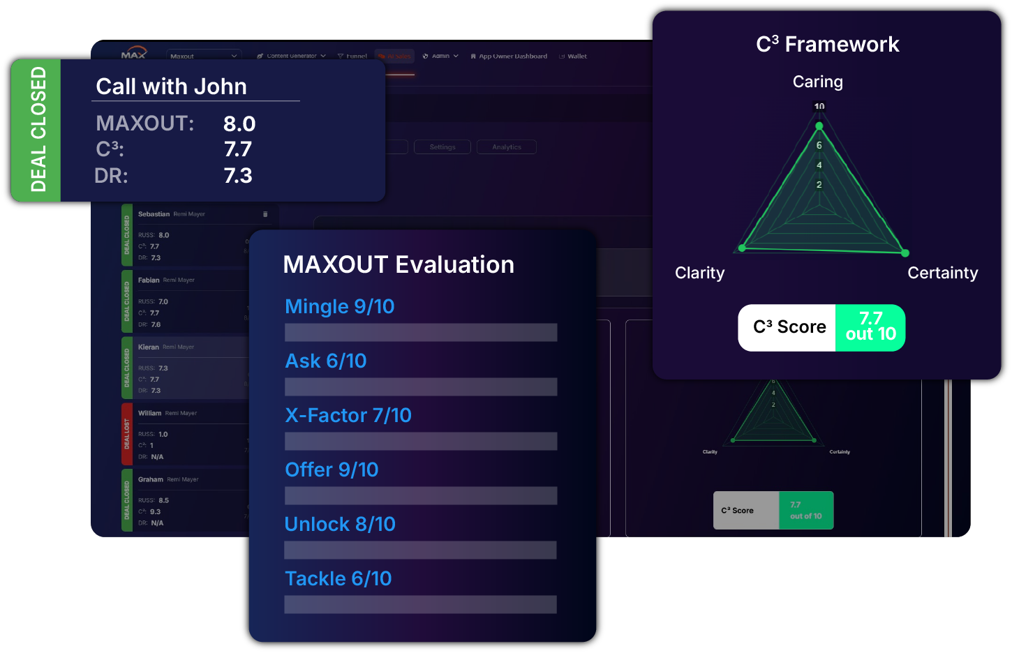Review & Improve After Every Call