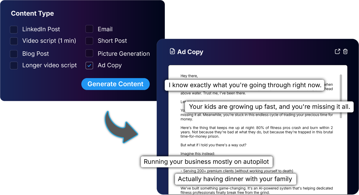 MaxOut.ai Content Generator creating personalized ad copy from sales calls
